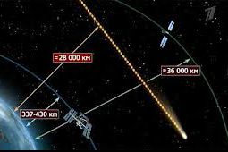 Астероид 2012 DA14 прошел рядом с Землей