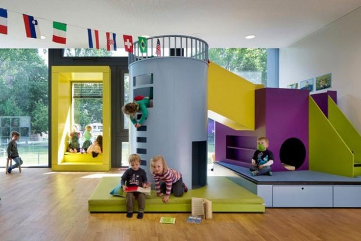Особенности детского сада в Германии.