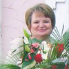 Наталья Фроловская